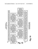 Digital television broadcasting system using coded orthogonal     frequency-division modulation and multilevel LDPC convolutional coding diagram and image