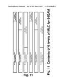 Digital television broadcasting system using coded orthogonal     frequency-division modulation and multilevel LDPC convolutional coding diagram and image