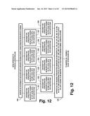 Digital television broadcasting system using coded orthogonal     frequency-division modulation and multilevel LDPC convolutional coding diagram and image