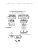 Digital television broadcasting system using coded orthogonal     frequency-division modulation and multilevel LDPC convolutional coding diagram and image