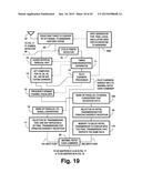 Digital television broadcasting system using coded orthogonal     frequency-division modulation and multilevel LDPC convolutional coding diagram and image