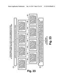 Digital television broadcasting system using coded orthogonal     frequency-division modulation and multilevel LDPC convolutional coding diagram and image