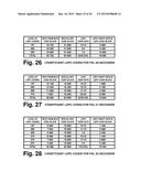 Digital television broadcasting system using coded orthogonal     frequency-division modulation and multilevel LDPC convolutional coding diagram and image