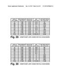 Digital television broadcasting system using coded orthogonal     frequency-division modulation and multilevel LDPC convolutional coding diagram and image