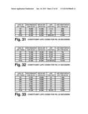 Digital television broadcasting system using coded orthogonal     frequency-division modulation and multilevel LDPC convolutional coding diagram and image