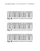 Digital television broadcasting system using coded orthogonal     frequency-division modulation and multilevel LDPC convolutional coding diagram and image