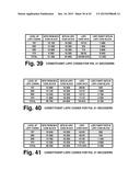 Digital television broadcasting system using coded orthogonal     frequency-division modulation and multilevel LDPC convolutional coding diagram and image