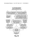 Digital television broadcasting system using coded orthogonal     frequency-division modulation and multilevel LDPC convolutional coding diagram and image