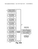 Digital television broadcasting system using coded orthogonal     frequency-division modulation and multilevel LDPC convolutional coding diagram and image