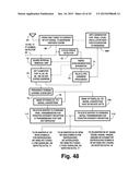 Digital television broadcasting system using coded orthogonal     frequency-division modulation and multilevel LDPC convolutional coding diagram and image