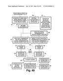 Digital television broadcasting system using coded orthogonal     frequency-division modulation and multilevel LDPC convolutional coding diagram and image