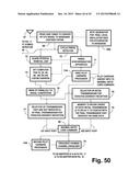 Digital television broadcasting system using coded orthogonal     frequency-division modulation and multilevel LDPC convolutional coding diagram and image