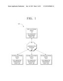 ELECTRONIC DEVICE, CONTROL METHOD THEREOF AND SYSTEM diagram and image