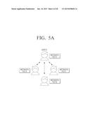 ELECTRONIC DEVICE, CONTROL METHOD THEREOF AND SYSTEM diagram and image