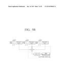 ELECTRONIC DEVICE, CONTROL METHOD THEREOF AND SYSTEM diagram and image