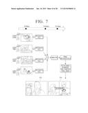 ELECTRONIC DEVICE, CONTROL METHOD THEREOF AND SYSTEM diagram and image