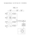 ELECTRONIC DEVICE, CONTROL METHOD THEREOF AND SYSTEM diagram and image