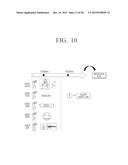 ELECTRONIC DEVICE, CONTROL METHOD THEREOF AND SYSTEM diagram and image