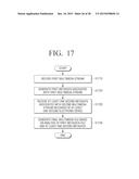 ELECTRONIC DEVICE, CONTROL METHOD THEREOF AND SYSTEM diagram and image