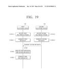 ELECTRONIC DEVICE, CONTROL METHOD THEREOF AND SYSTEM diagram and image