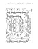 RING IN RING PASSIVE OPTICAL NETWORK SYSTEM FOR PROVIDING FIBER TO THE     HOME WITH REDUCED NUMBER OF FIBERS diagram and image