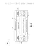 RING IN RING PASSIVE OPTICAL NETWORK SYSTEM FOR PROVIDING FIBER TO THE     HOME WITH REDUCED NUMBER OF FIBERS diagram and image