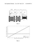 Sparse Decomposition of Head Related Impulse Responses With Applications     to Spatial Audio Rendering diagram and image