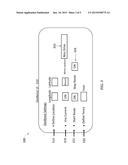 GEO-FENCING BASED FUNCTIONS diagram and image