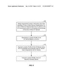 GENERATING A LOCATION PROFILE OF AN INTERNET OF THINGS DEVICE BASED ON     AUGMENTED LOCATION INFORMATION ASSOCIATED WITH ONE OR MORE NEARBY     INTERNET OF THINGS DEVICES diagram and image