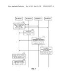 GENERATING A LOCATION PROFILE OF AN INTERNET OF THINGS DEVICE BASED ON     AUGMENTED LOCATION INFORMATION ASSOCIATED WITH ONE OR MORE NEARBY     INTERNET OF THINGS DEVICES diagram and image