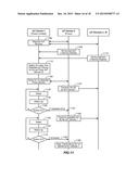 GENERATING A LOCATION PROFILE OF AN INTERNET OF THINGS DEVICE BASED ON     AUGMENTED LOCATION INFORMATION ASSOCIATED WITH ONE OR MORE NEARBY     INTERNET OF THINGS DEVICES diagram and image