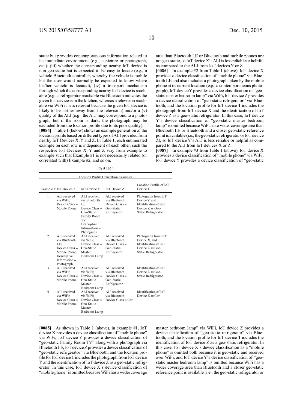 GENERATING A LOCATION PROFILE OF AN INTERNET OF THINGS DEVICE BASED ON     AUGMENTED LOCATION INFORMATION ASSOCIATED WITH ONE OR MORE NEARBY     INTERNET OF THINGS DEVICES - diagram, schematic, and image 29