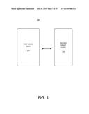 ENCRYPTED COMMUNICATION BETWEEN PAIRED DEVICES diagram and image