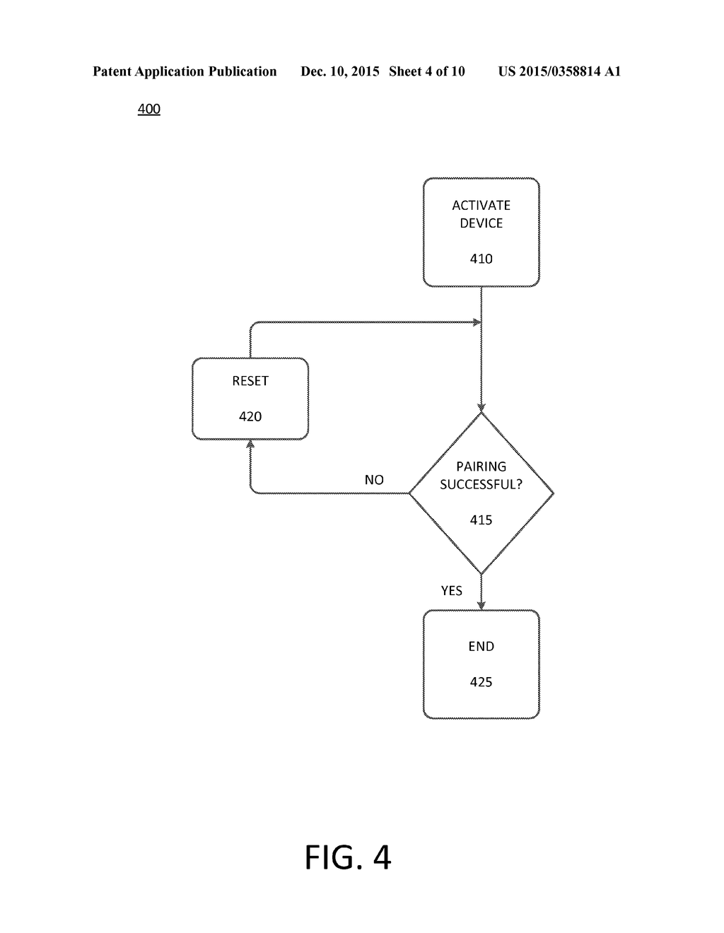 ENCRYPTED COMMUNICATION BETWEEN PAIRED DEVICES - diagram, schematic, and image 05