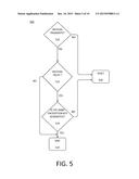 ENCRYPTED COMMUNICATION BETWEEN PAIRED DEVICES diagram and image