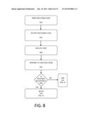 ENCRYPTED COMMUNICATION BETWEEN PAIRED DEVICES diagram and image