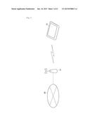 TERMINAL APPARATUS, PROGRAM, AND COMMUNICATION SYSTEM diagram and image