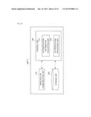 TERMINAL APPARATUS, PROGRAM, AND COMMUNICATION SYSTEM diagram and image