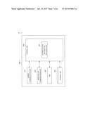 TERMINAL APPARATUS, PROGRAM, AND COMMUNICATION SYSTEM diagram and image