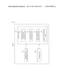 TERMINAL APPARATUS, PROGRAM, AND COMMUNICATION SYSTEM diagram and image