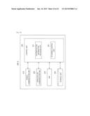 TERMINAL APPARATUS, PROGRAM, AND COMMUNICATION SYSTEM diagram and image