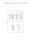 TERMINAL APPARATUS, PROGRAM, AND COMMUNICATION SYSTEM diagram and image