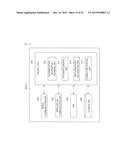 TERMINAL APPARATUS, PROGRAM, AND COMMUNICATION SYSTEM diagram and image