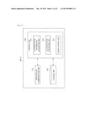 TERMINAL APPARATUS, PROGRAM, AND COMMUNICATION SYSTEM diagram and image