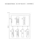 TERMINAL APPARATUS, PROGRAM, AND COMMUNICATION SYSTEM diagram and image