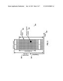 Automobile Data Transmission diagram and image