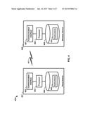 Automobile Data Transmission diagram and image