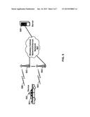 Automobile Data Transmission diagram and image