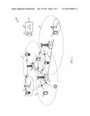 CHANNEL USAGE BEACON SIGNAL TRANSMISSIONS BASED ON UPLINK TRANSMISSIONS     OVER AN UNLICENSED RADIO FREQUENCY SPECTRUM BAND diagram and image