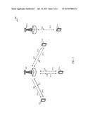 CHANNEL USAGE BEACON SIGNAL TRANSMISSIONS BASED ON UPLINK TRANSMISSIONS     OVER AN UNLICENSED RADIO FREQUENCY SPECTRUM BAND diagram and image